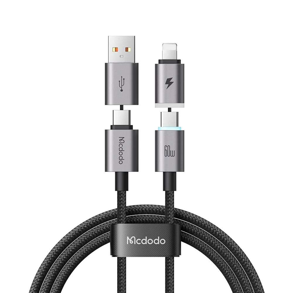 Cables